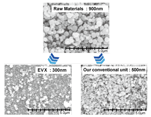 MDS-3 : Application Examples - Resin