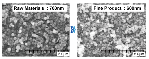 photos for before and after processing of Nickel