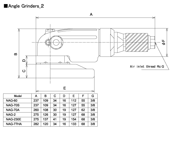 Angle Grinders_2