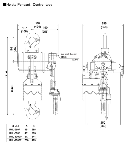 Air Hoists_2