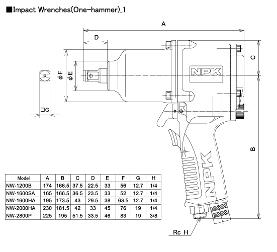 Impact Wrench_1