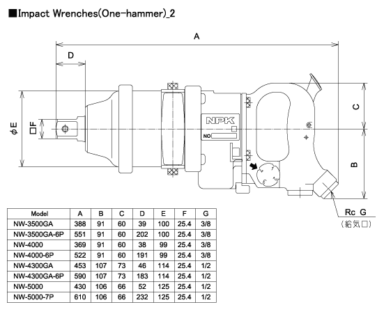 Impact Wrench_2