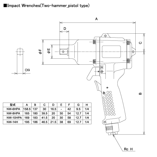 Impact Wrench_3