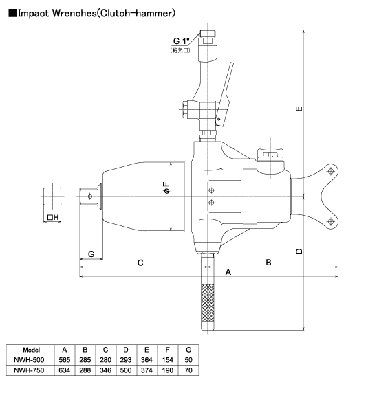 Impact Wrench_4